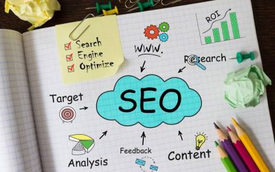 How can SEO services benefit my business and brand awareness?