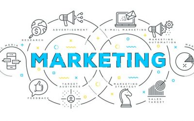 Is it Important to Have a Marketing Strategy?